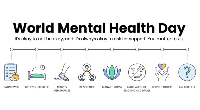 Mental Health